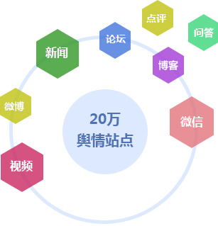 網(wǎng)絡(luò)媒體監(jiān)測與輿情信息服務(wù) 把握數(shù)字時(shí)代的輿論脈搏